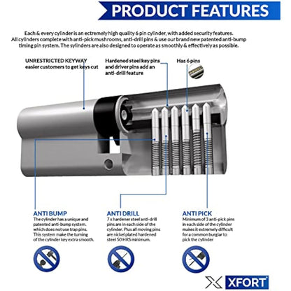 XFORT® Chrome 45/50 Euro Cylinder Lock (95mm), Euro Door Barrel Lock with 3 Keys, Anti-Bump, Anti-Drill and Anti-Pick Door Lock with Key to Ensure High Security for Wooden, UPVC and Composite Doors.