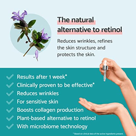 Remescar Bakuchiol Serum 30ml – Anti-Aging Facial Serum – Reduces Wrinkles & Fine Lines – Protects Skin from Environmental Stressors – Refines Skin Texture