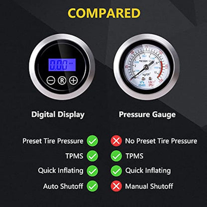 SYTUNG Digital Tyre Inflator, Portable Air Compressor Car Tyre Pump with 3 Nozzle Adaptors and Digital LED Light, 12V Rapid Tyre Inflator Air Compressor for Car Tires and Other Inflatables