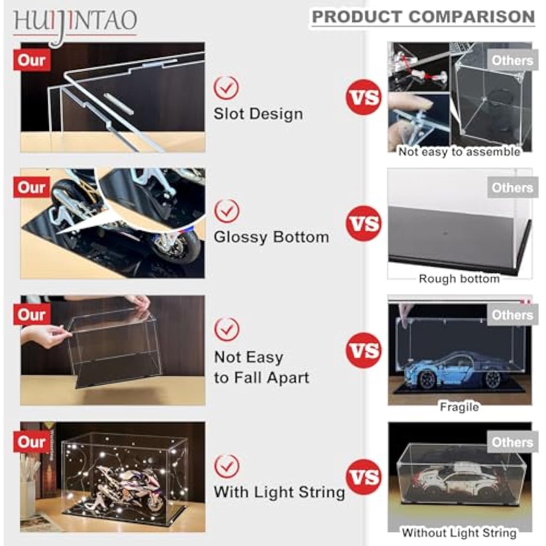 HUIJINTAO Clear Acrylic Display Case Countertop Box Cube Organizer Stand Dustproof Protection Showcase for Action Figures/Toys/Collectibles(12x10x10inch;30x25x25cm)