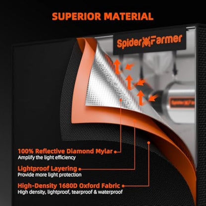 Spider Farmer 2x2x4 Pro-Grade Grow Tent, 24"x24"x48", with Observation Window and Floor Tray, 1680D Thicken Mylar Canvas Hydroponic Grow Tent, 2x2x4 for Indoor Growing for SF1000/SF600