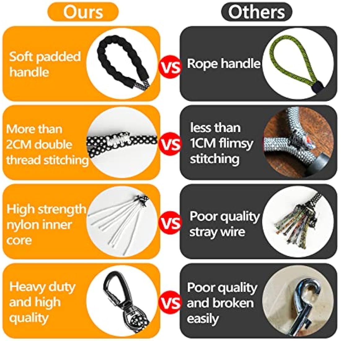 Kdsvakd Training Lead For Dogs, 3m / 10ft Long Rope Dog Lead with carabiner clip and padded handle, Recall Durable Lead Duty Check Cord For Puppy, Small, Medium, Large Dog