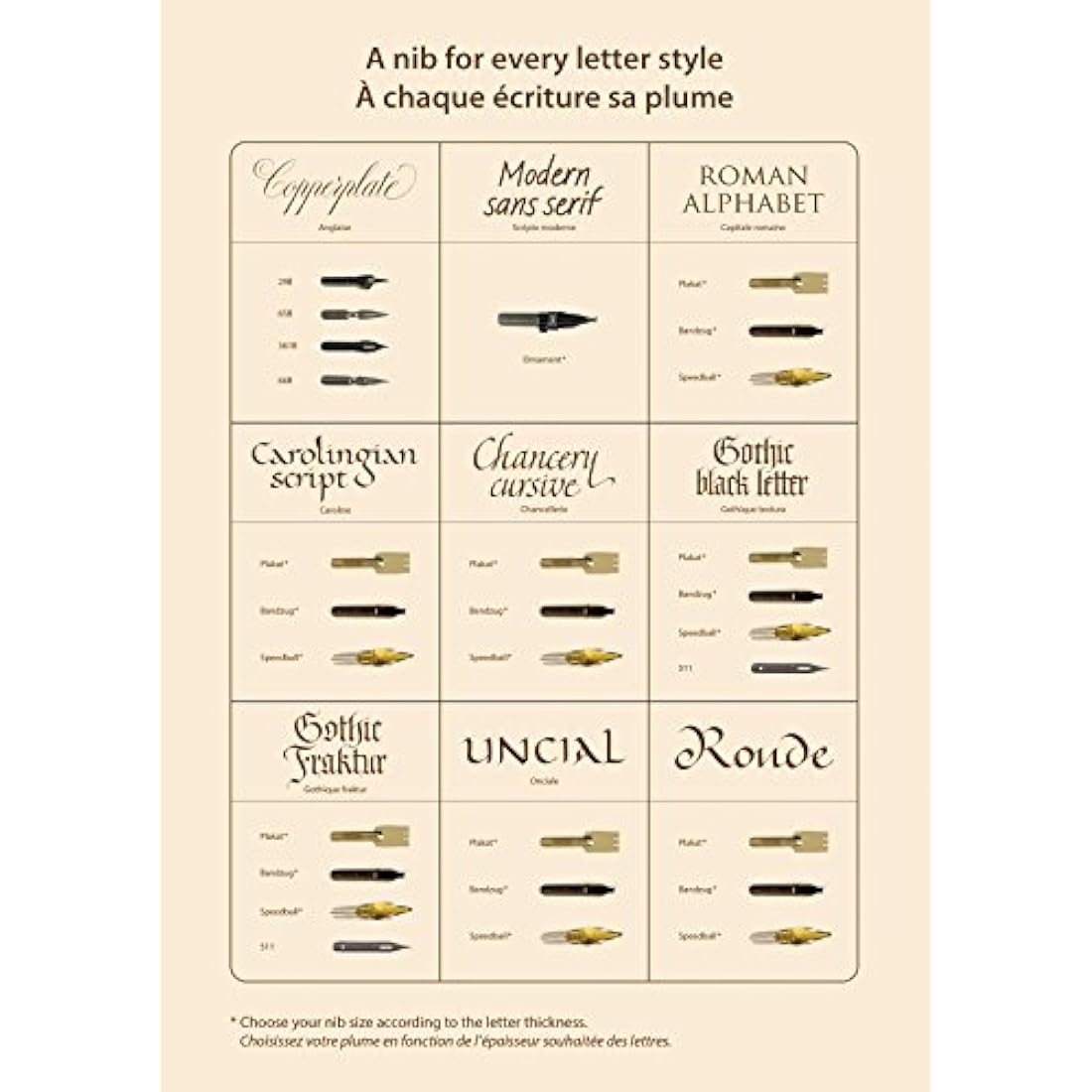 Brause 46B - Pack of 100 cito fein nibs 0.3 mm