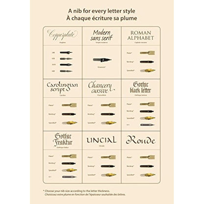 Brause 46B - Pack of 100 cito fein nibs 0.3 mm