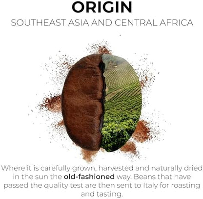 Grano Milano Robusta Coffee Beans, 1kg French Roast Robusta Blend, Dark Roast, Intensity 5/5 Extra Strong Coffee, Made in Italy