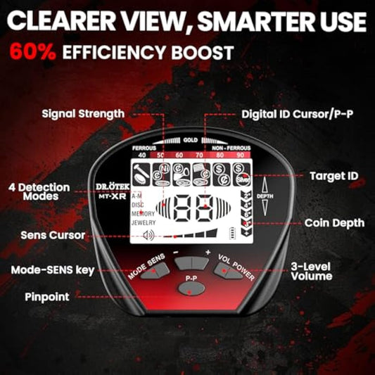 DR.ÖTEK Metal Detector for Adults Professional, Lightweight, Pinpoint & Exclusive Memory Mode, Higher Accuracy, IP68 Waterproof Coil, Bigger Backlit LCD Display, New Advanced DSP Chip