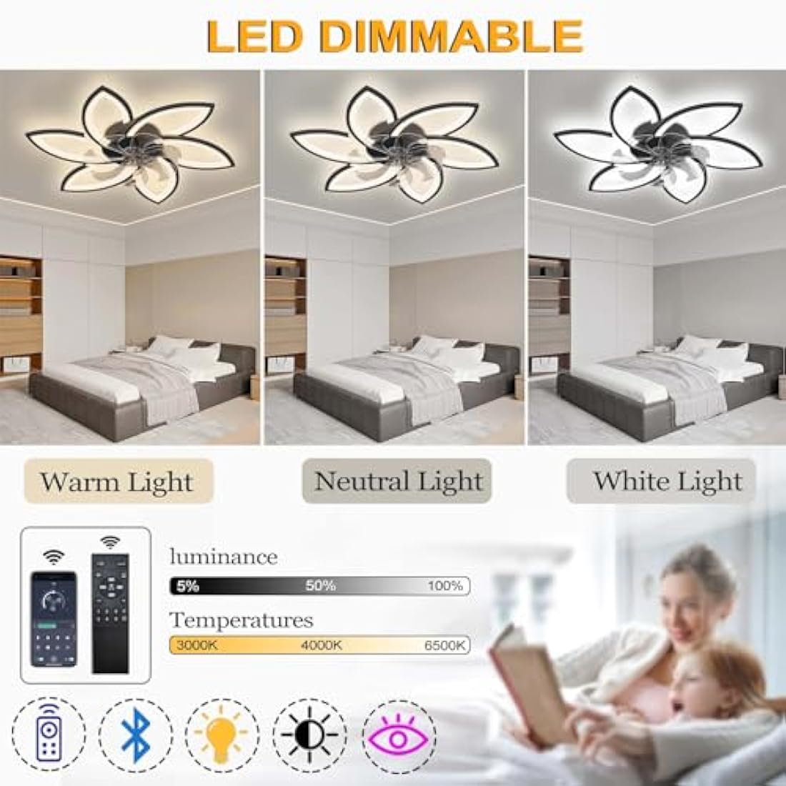 YUNZI Mute Ceiling Fan with Light with Remote Control, LED Dimmable Fan Ceiling Lamp, Modern Ceiling Fan Lighting for Living Room Bedroom Office, Adjustable 6 Speeds, White 78CM