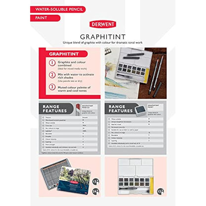 Derwent Sketching Collection, Drawing & Writing, Set Of 48 Pencils In A Wooden Gift Box, Ideal For Sketching, Professional Quality, 0700759