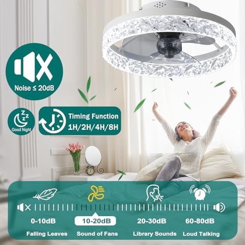Exlafi Quiet Modern Ceiling Fans with Lights and Remote Control, LED Dimmable Fan Lamps for Bedroom and Living Room, Reversible with 6 Speeds (White, 40CM)