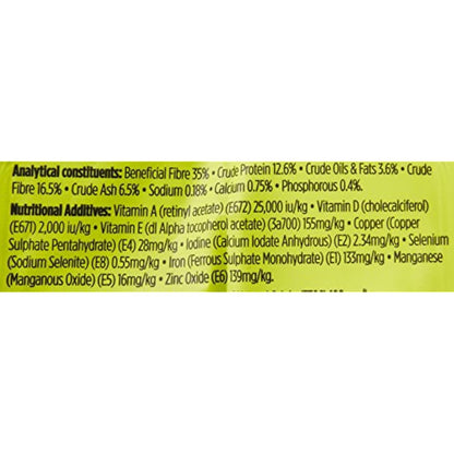 Burgess Excel Natures Blend Rabbit Food, 1.5 kg