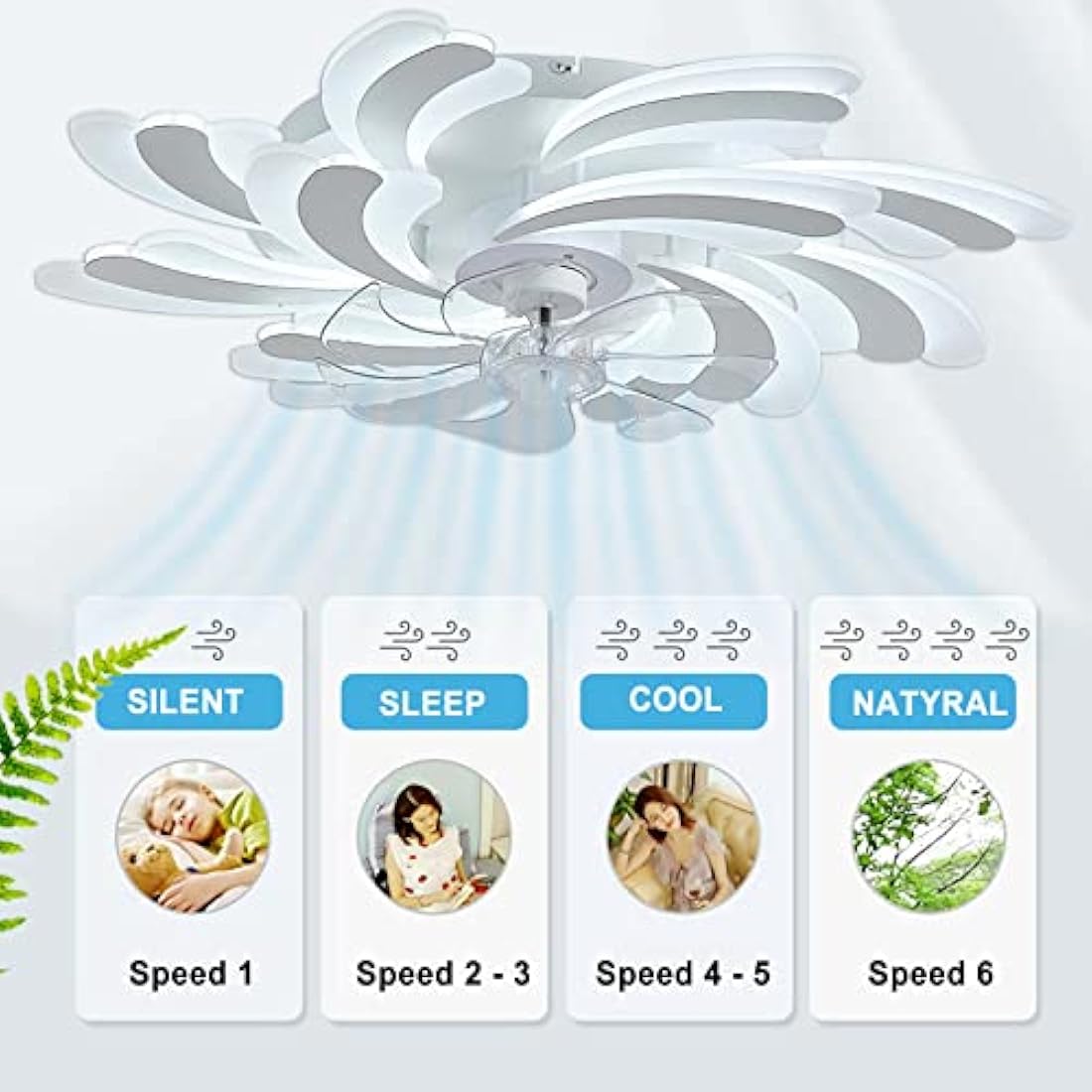 YUNZI LED 50W Ceiling Fan with Lamp, Quiet Fan Ceiling Light, Modern Dimmable Ceiling Fan Lighting for Living Room Dining Room Bedroom Kitchen, Adjustable 6 Speeds, White 80CM