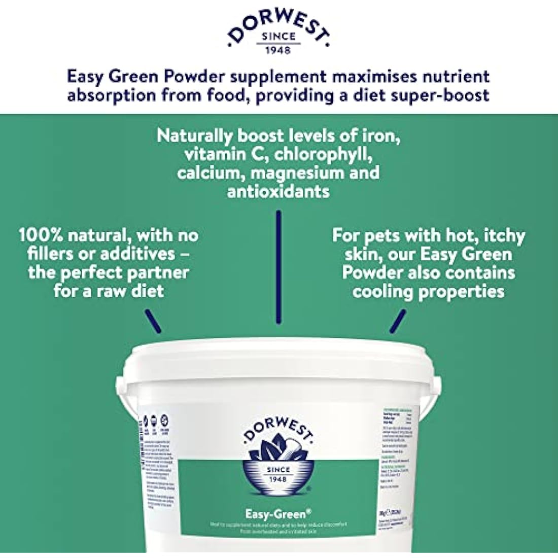 Dorwest Herbs Easy-Green Powder 1kg, Super Green Raw Diet Supplement for Dogs, Itch Relief for Dogs and Cats – Natural Supplement for Cats and Dogs with Allergies, (14DOR028)
