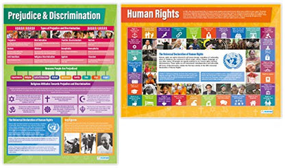 Religious, Philosophical and Ethical Studies Classroom Posters - Set of 14 - EXTRA LARGE - A1 (850mm x 594mm) - Gloss Paper - RE Secondary School Charts by Daydream Education.