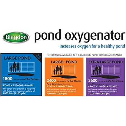 Blagdon Pond Oxygenator 1800, 6 Outlet Air Pump for Ponds Up to 10,000 Litres (Koi Ponds Up to 5,000 Litres), Suitable for Aeration and Oxygenation in Hydroponic and Aquaponic Systems, Green