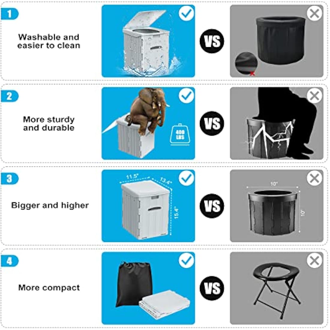 WADEO Extra-Large Camping Foldable Toilet, Heavy-Duty Portable Potty for Adults with Bigger Comfortable Seat & Sturdy Support, Travel WC for Heavy People, Big Guy, Elderly