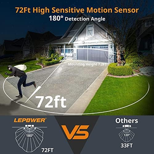 LEPOWER Battery Powered LED Flood Light Outdoor,1500LM Motion Sensor Security Lights,5000K, IP65 Waterproof,Wireless Flood Light Battery Operated,3 Head Motion Detector Lights for Garage,Yard,Porch