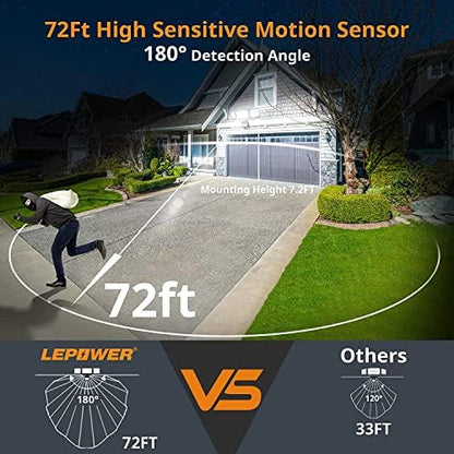 LEPOWER Battery Powered LED Flood Light Outdoor,1500LM Motion Sensor Security Lights,5000K, IP65 Waterproof,Wireless Flood Light Battery Operated,3 Head Motion Detector Lights for Garage,Yard,Porch
