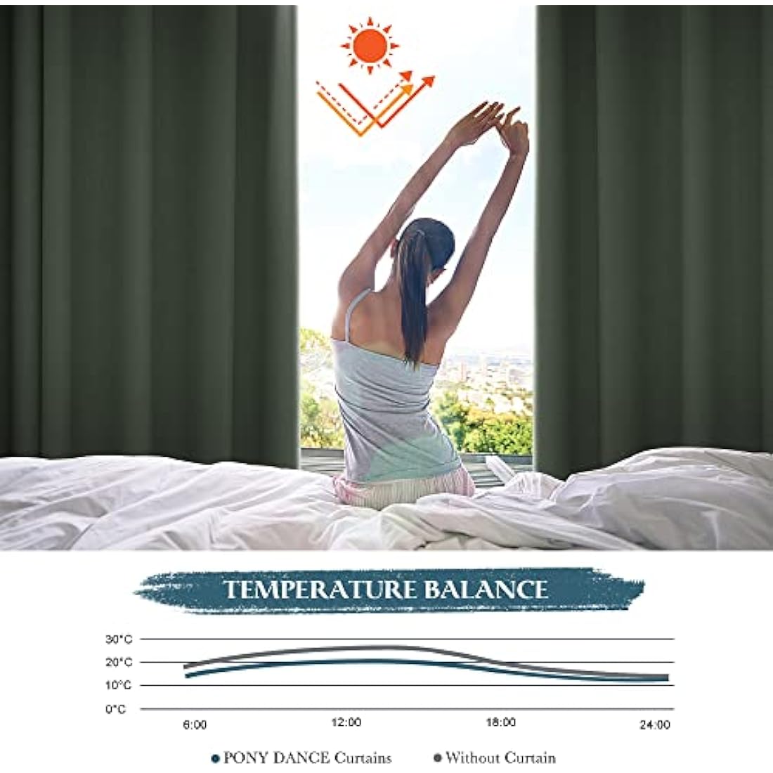 PONY DANCE Blackout Curtain for Bedroom - Dark Mallard Thermal Caravan Drapes Solid Window Treatment Home Decoration, Privacy for Living Room, Bunk Bed, 46x54 inch, 2 Panles