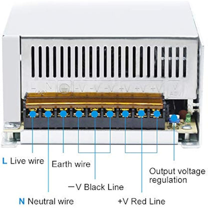inShareplus 12V 41.7A 500W, DC Universal Regulated Switching Power Supply, 110/220V AC to DC 12 Volt LED Driver, Converter, Transformer for LED Strip Light, CCTV, Computer Project, 3D Printer