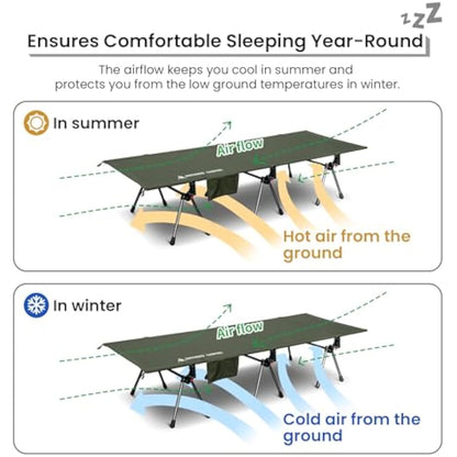 OneTigris SUPRANUBIS Camping Cot, Height Adjustable with Cot Leg Extenders, Strong Support 330lbs, Portable Folding Bed for Camping, Hiking, Travel, Truck, Beach, Office Nap (Ranger Green)
