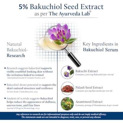 Blue Nectar Bakuchiol Serum for Face with Babchi Oil Extract | Ayurveda Retinol Free Face Serum for Aging Skin | Oil Free Face Moisturizer for Women & Men (10 Herbs, 30ml)