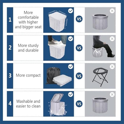 Hapoon Portable Camping Toilet for Adults - XL Folding Toilet with Lid, Travel Portable Potty, Grey