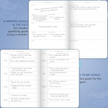 Legend Planner Hourly Schedule – Weekly & Daily Organizer with Time Slots. Appointment Book Journal for Work, Undated, A5 (Periwinkle)