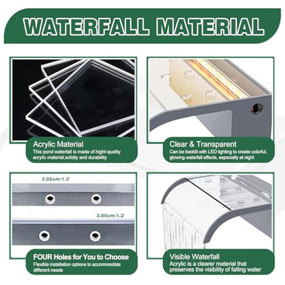 LONGRUNNEW Pond Waterfall Blade Kit, 90cm Acrylic Pool Fountain with Accessories, Width 18cm Curved Outlet Spillway for Garden Patio Pond Decoration