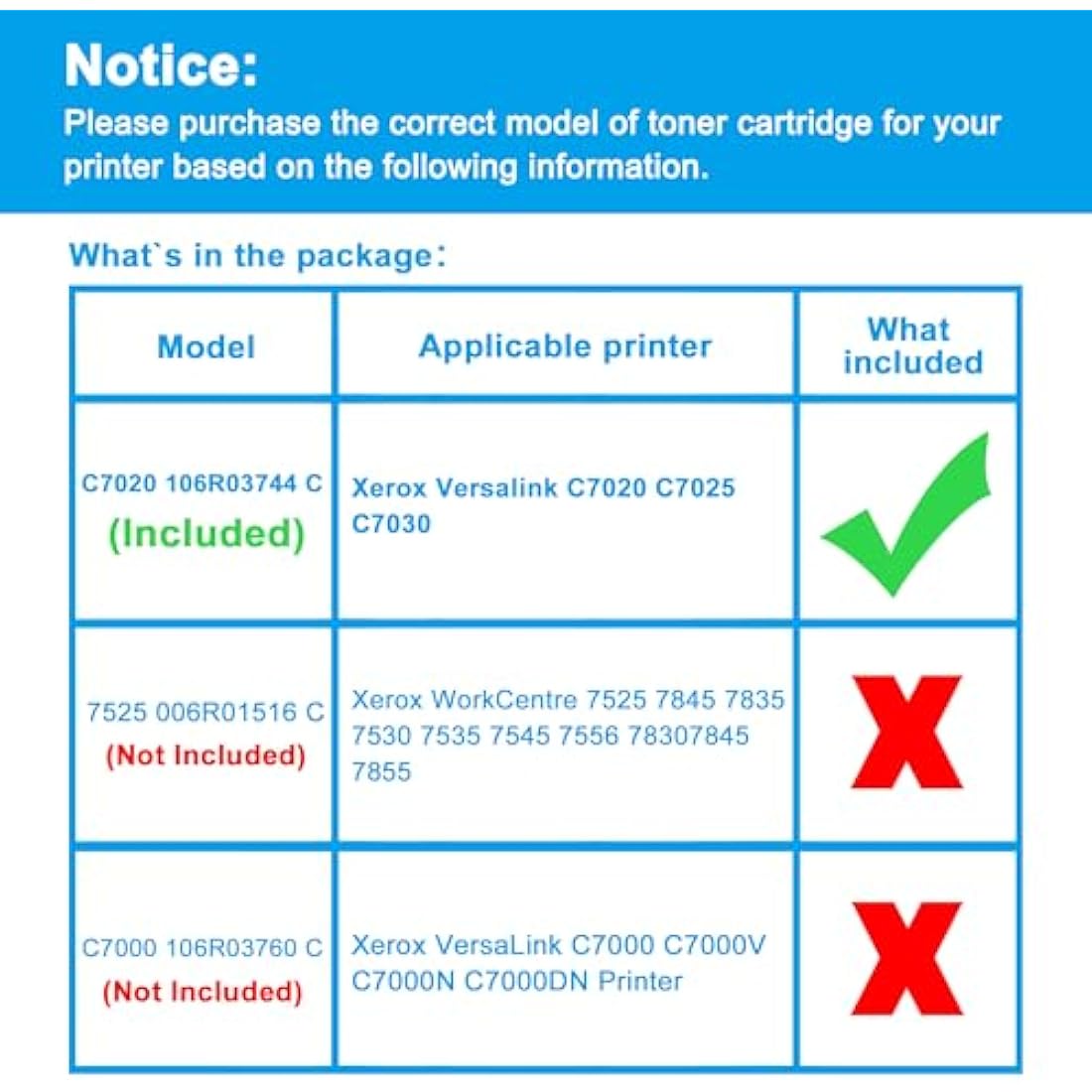 LCL Compatible Toner Cartridge for Xerox Versalink C7020 C7025 C7030 106R03744 Replacement for Xerox Versalink C7020 C7025 C7030 (1PK Cyan)