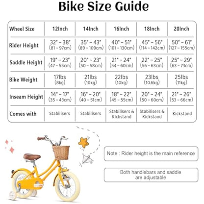 Glerc Little Molly 12 Inch Kids Retro Girls Bike for 2-13 Year Old with Wicker Basket & Stabilisers/Kickstand, Multiple Colors
