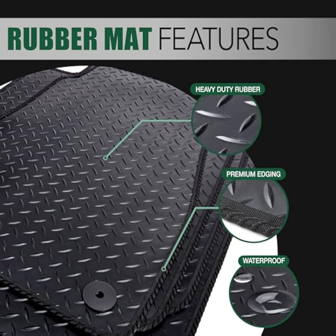 GCM - Car Floor Mats for Honda CR-V 2012-2018 Full Coverage Floor Protection - Anti Slip & Fit Rubber Car Mats with Clips Easy to Clean Heavy Duty for All-Weather- Red Edging, Rubber