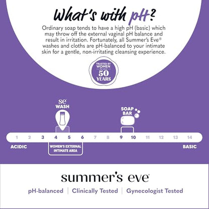 Summer's Eve Cleansing Wash | Delicate Blossom | 15 Ounce | Pack of 1 | pH-Balanced, Dermatologist & Gynecologist Tested