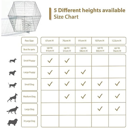 Ellie-Bo Easy-Up 8 Piece Foldable Portable Dog Puppy Play Pen with Door for Indoor/Outdoor Use 76cm High, Rabbit, Cat, Guinea Pigs