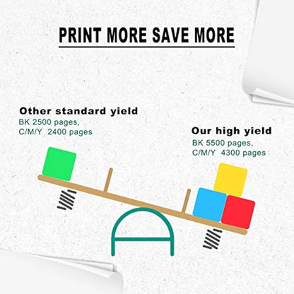 VICTORSTAR Compatible Xerox 6510 6515 Toner Cartridge (Black + Cyan + Magenta + Yellow) 4 Colours The Highest Yield 5500 Pages & 4300 Pages for Xerox Phaser 6510 WorkCentre 6515 (4 Colours)