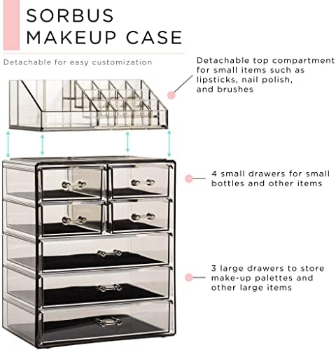 Sorbus Acrylic Cosmetic Jewelry Storage Box Spacious Design Ideal for Bathroom, Dresser, Dressing Table and Countertop