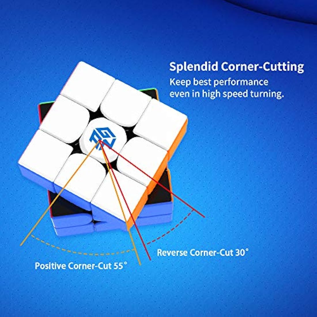 GAN 356R S,3x3 Speed Cube 356RS Magic Cube Professional Puzzle Cube Ultra Durable and Flexible for Kid&Adults,Non-Magnetic(Stickerless