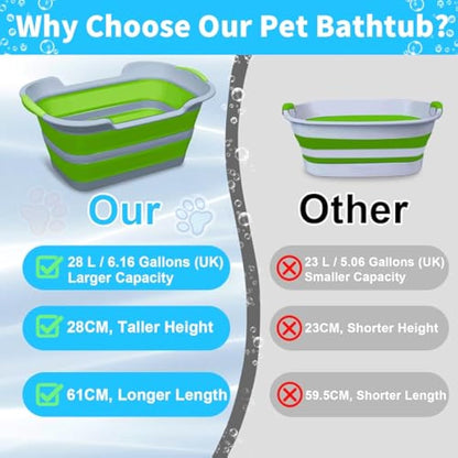 ddLUCK Multi-Functional Collapsible Pet Bathtub with Drainage Hole, Portable Indoor Outdoor Foldable Washing Tub Bathing Tub Small Pets Bathtub for Puppy Small Dogs Cats (Green)