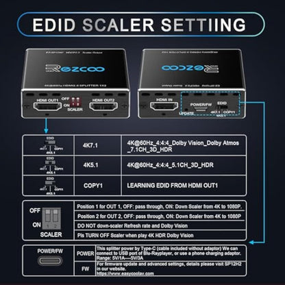 HDMI Splitter 4K 60Hz 1x2 1080P 120Hz HDCP HDR 18Gbps UHD D-olby Vision Atmos Scaler 4K EDID 1080P Dual Monitors HDMI 2.0 Splitter 1 in2 out for PS5,SkyQ,Xbox, Fire Stick BluRay Apple TV Projector