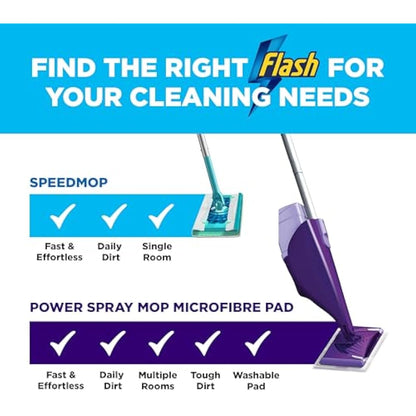 Flash Power Spray Mop Floor Cleaner Starter Kit (1 Washable + 17 Disposable Pads), All-In-One System For Your Floors