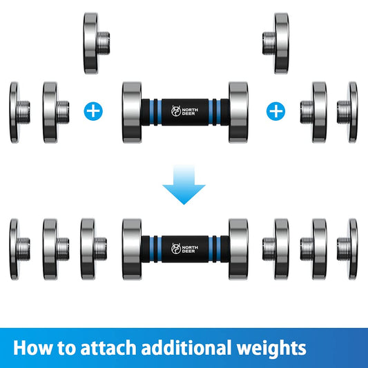 4 Pieces 1.5kg Weight Plates for 10kg Steel Dumbbells (4?1.5kg)