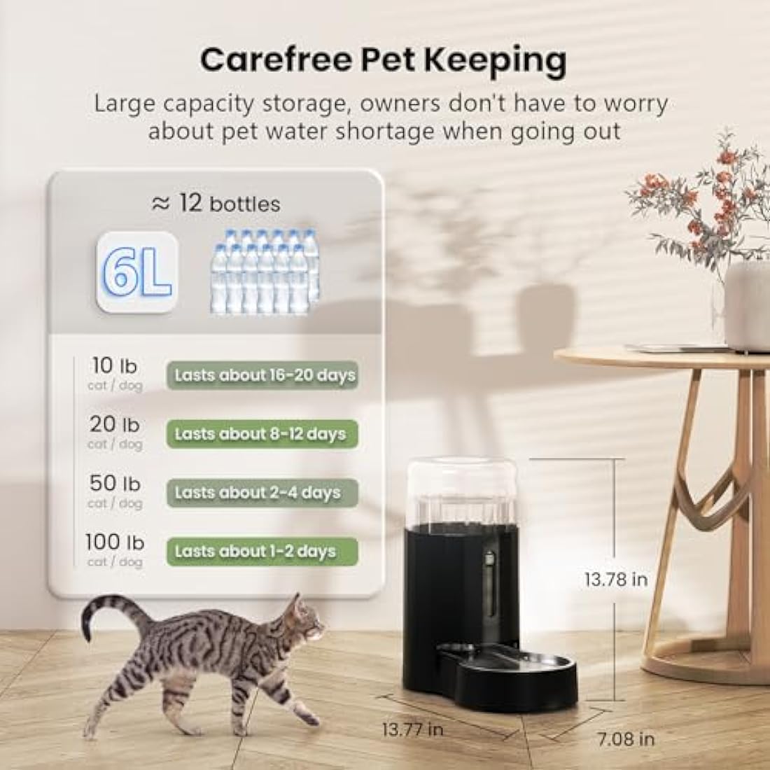 JUNSPOW Pet Water Dispensers, 6L Gravity Large Capacity Stainless Steel Water Dispenser, 100% BPA-Free Automatic Pet Waterer for Cats & Small/Medium-Sized Dogs, Black