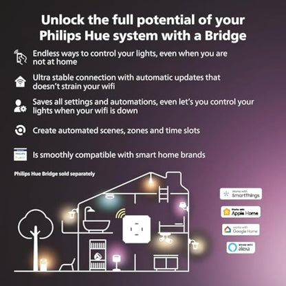 Philips Hue Play Gradient PC Lightstrip Starter Kit Including Hue Bridge [for 32-34 Inch Screens] LED Smart Lighting. Sync for Entertainment, Gaming and Media.