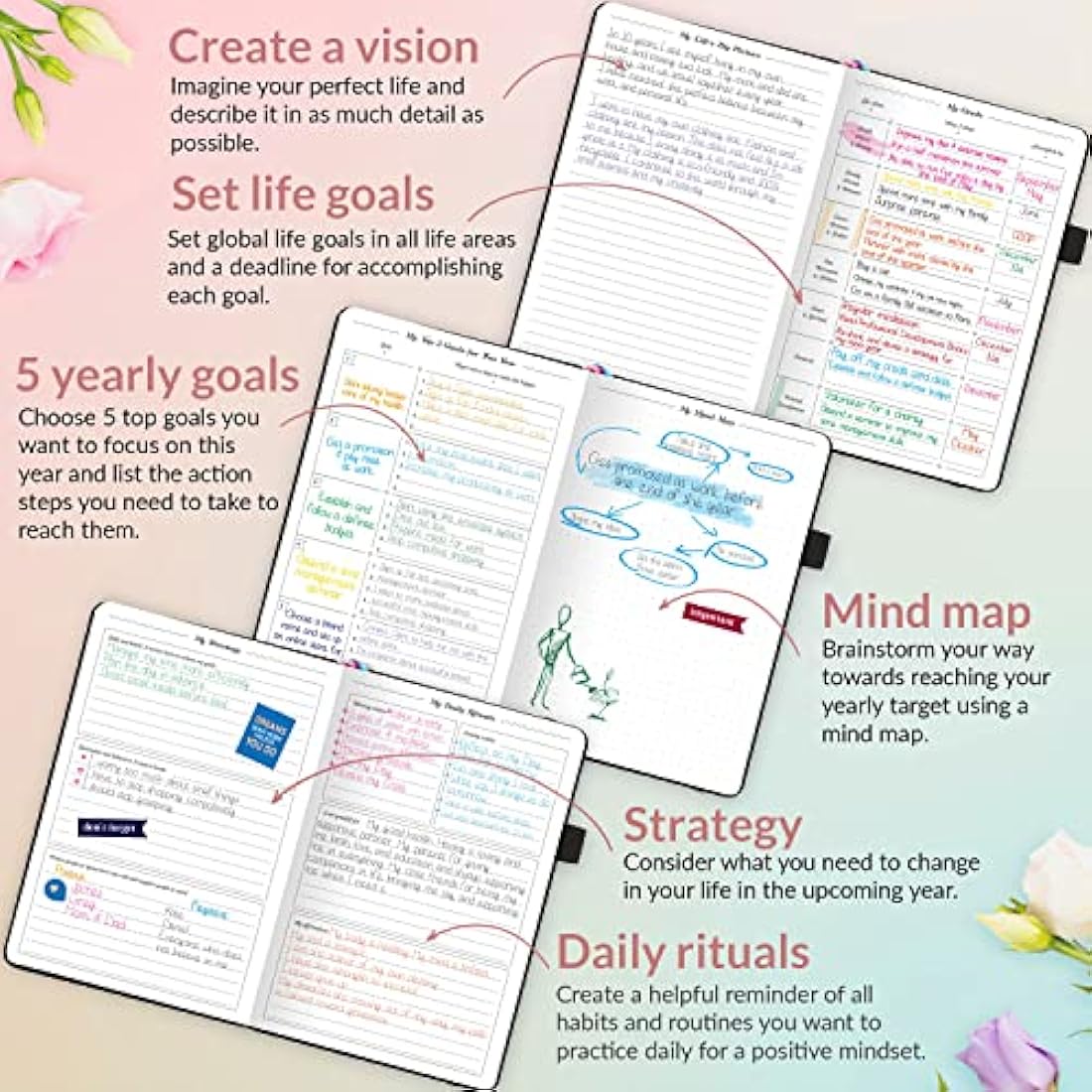 GoGirl Planner and Organizer for Women – Compact Size Weekly Planner, Goals Journal & Agenda to Improve Time Management, Productivity & Live Happier. Undated – Start Anytime, Lasts 1 Year – Black