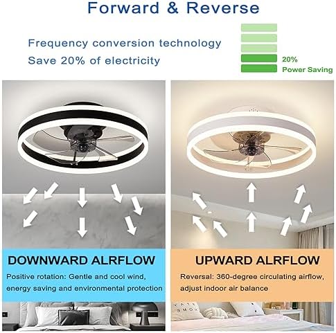 OMGPFR LED Ceiling Fans with Lights Reversible Remote, 6 Speeds Modern Bedroom Fan Ceiling Light Quiet Dimmable Small Ceiling Fan Light for Living Room, White 50CM
