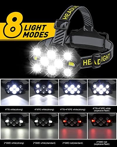 Victoper Head Torch Rechargeable v10000 Upgraded 22000 Lumen Torches LED Super Bright Headlight 10 LEDs Modes Hands-Free Flashlight for Camping Fishing Cycling Hiking Waterproof, Black