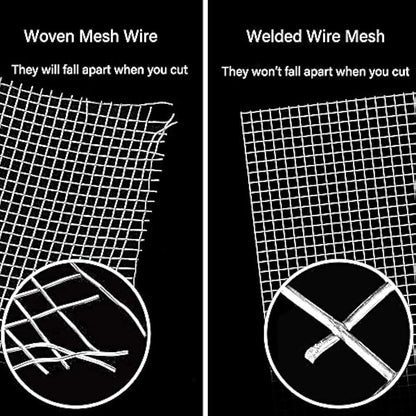 C&Xanadu Rodent Mesh 400mmX6m,Galvanised Wire Mesh Roll,Rat Proof Mesh Sheet,Welded Mesh Panels,Stop & Prevent Mice & Mouse Access