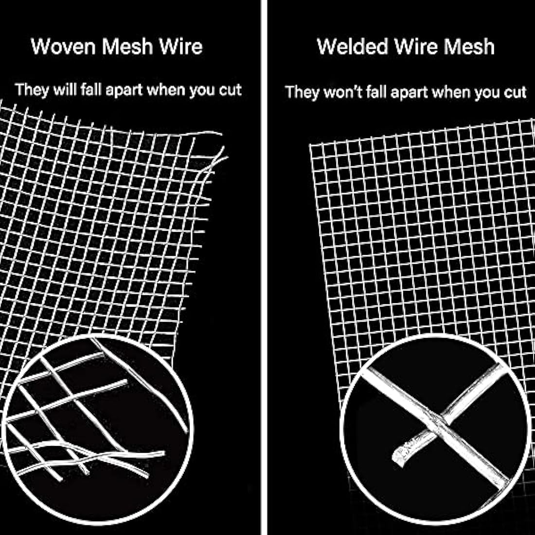 C&Xanadu 100mm X 6m Wire Mesh Roll,Rodent Proofing Metal Mesh Galvanised,Welded Steel Mesh Panels Stop & Prevent Rat & Mouse Access