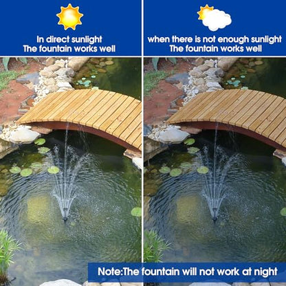 Biling 6W Solar Water Pump with 3000mAh Battery Backup 10 Nozzles Solar Pond Fountains Water Features for the Garden with 5ft Tubing for Bird Bath,
