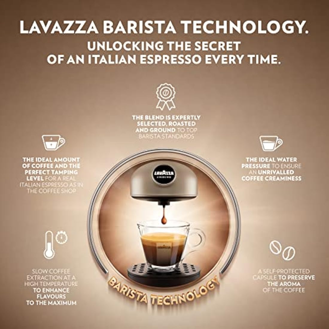 Lavazza, A Modo Mio Jolie & Milk EVO Coffee Machine Made from 33% Recycled Plastic, with Integrated Milk Frother and Removable Grid, Compatible with A Modo Mio Pods, 1250 W, 220–240 V, 50–60 Hz, White