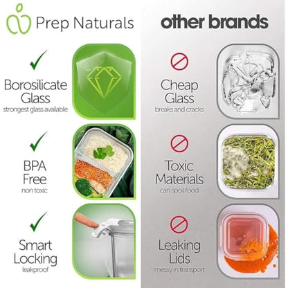 [5-Pack] Food Prep & Storage Glass Containers with Lids - Airtight Glass Meal Prep Containers Reusable (850 Millilitres - 2 Compartment)